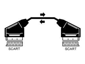 OEM AV kabel Scart - Scart 3m, 21pin